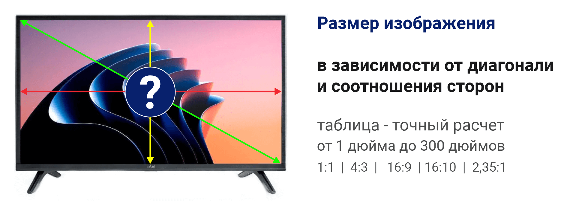 Экран в дюймах в сантиметры | Диагональ, ширина, высота изображения от 1  дюйма до 300 дюймов